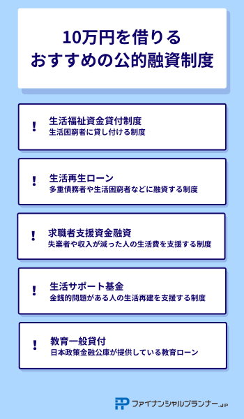 10万円借りる 制度