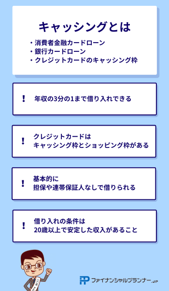 キャッシングとは