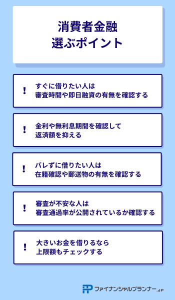 消費者金融 ポイント