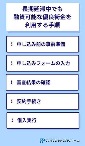 長期延滞中でも融資可能な優良街金を利用する手順