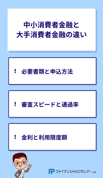 中小消費者金融と大手消費者金融の違い