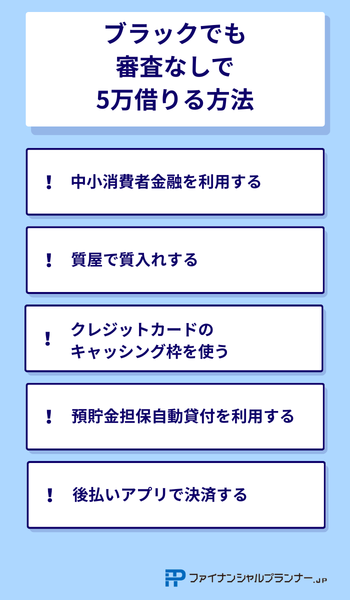 ブラックでも審査なしで5万借りる方法
