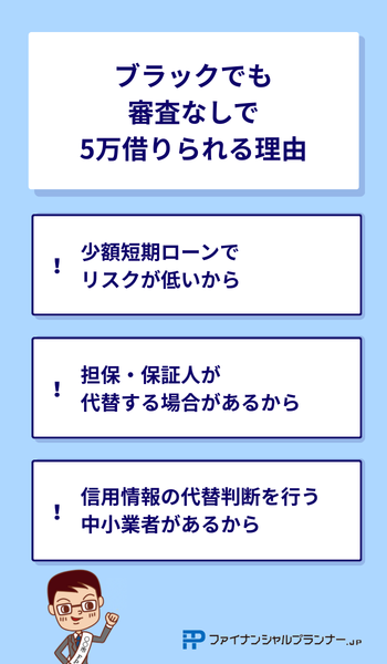 ブラックでも審査なしで5万借りられる理由